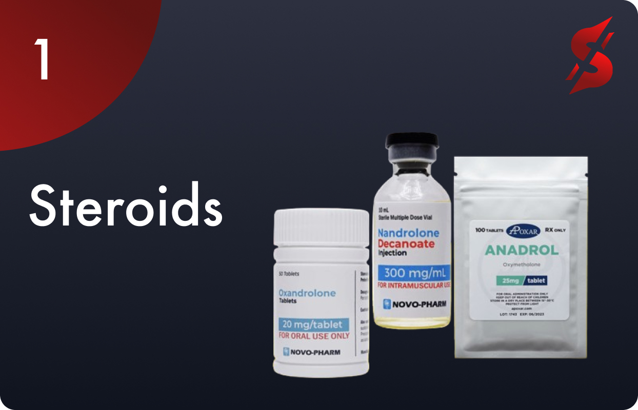Anabolic steroids by Apoxar