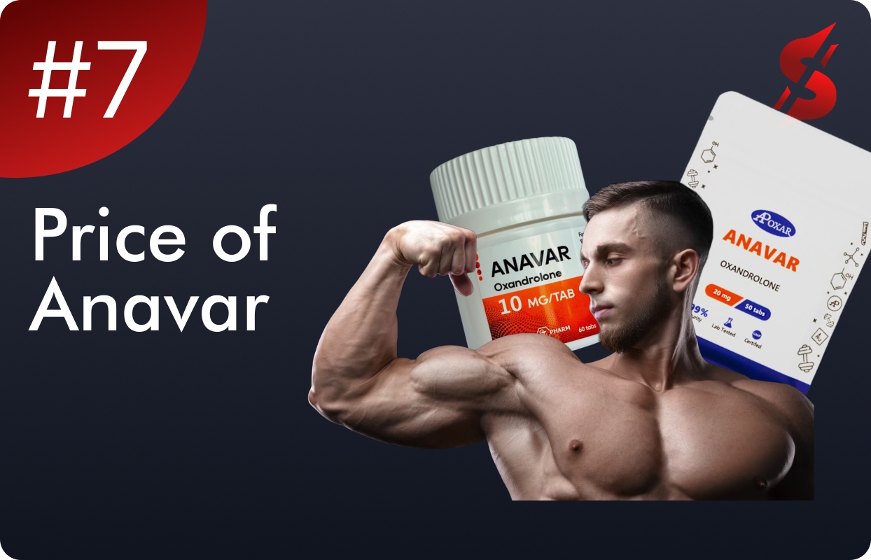 Price of Anavar